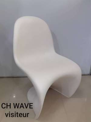 Ch Wave