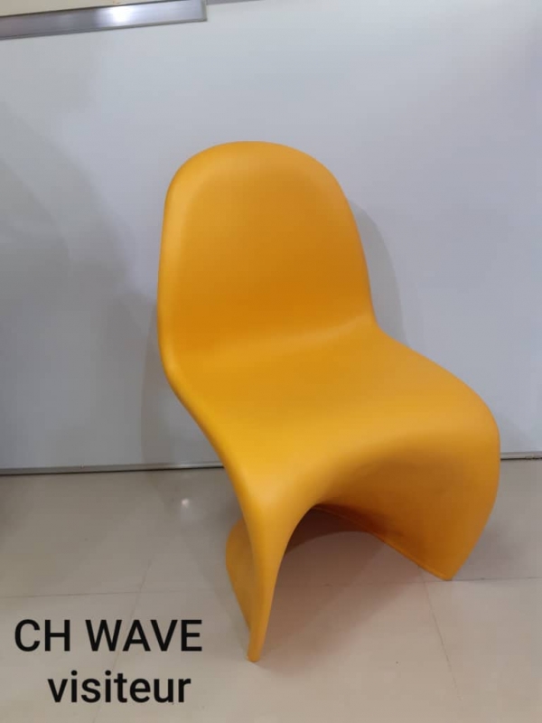 Ch Wave