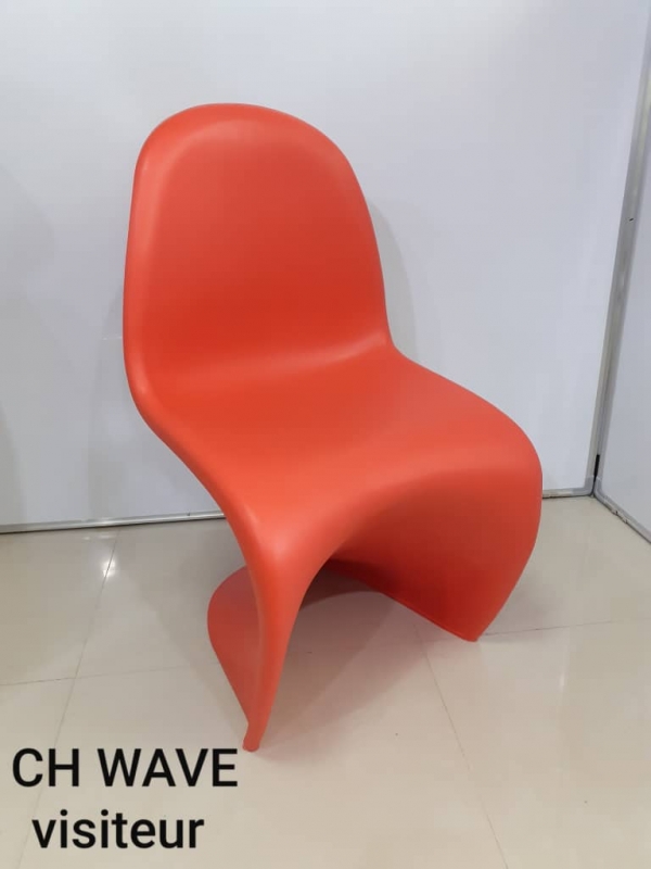 Ch Wave